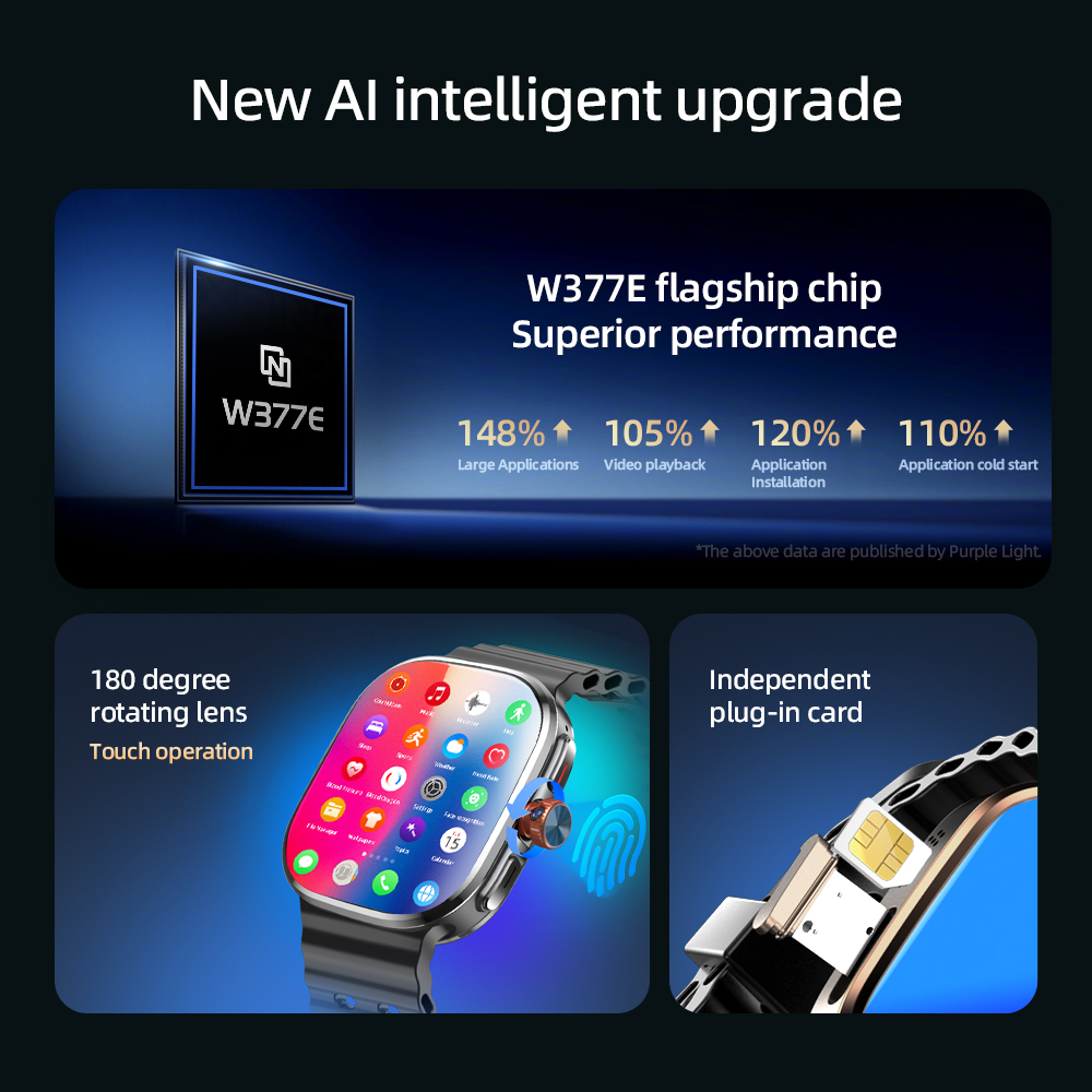 P2 Smart Watch 5G LTE  Android - Smartwatch Faces review and price