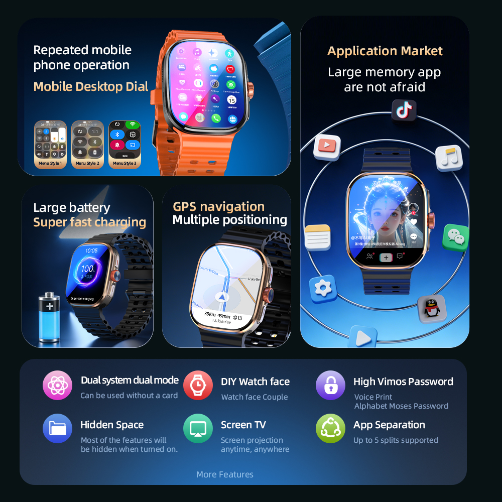 P2 Smart Watch 5G LTE  Android - Smartwatch Faces review and price
