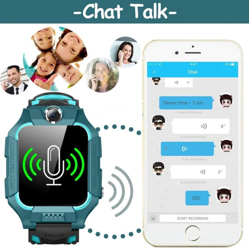 Lenovo Q19 Kids Smart Watch GP - Smartwatch Id review and price