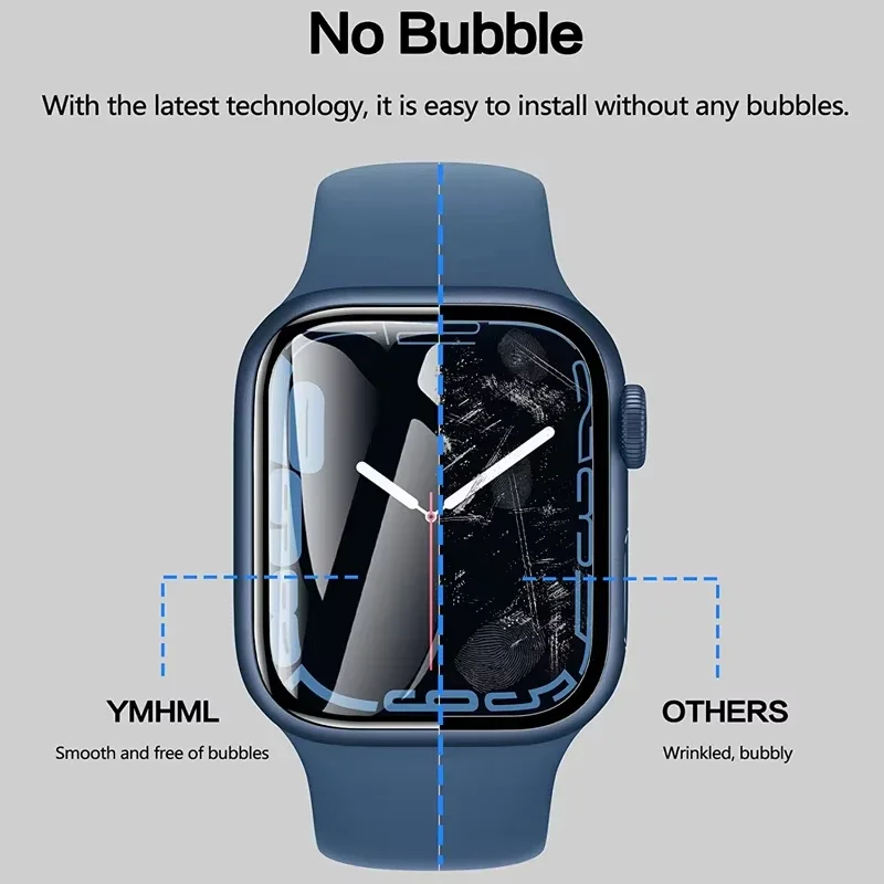 Protector Film For Apple Watch - Watch Case Bumper review and price