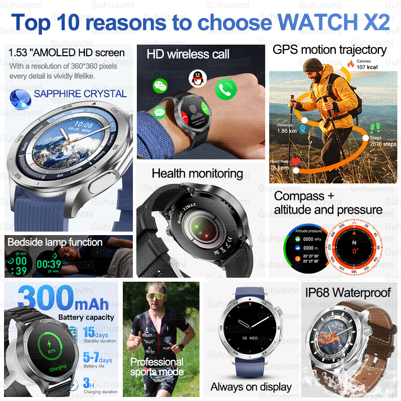 2025 Original For OPPO WATCH X - Smartwatch X2 review and price