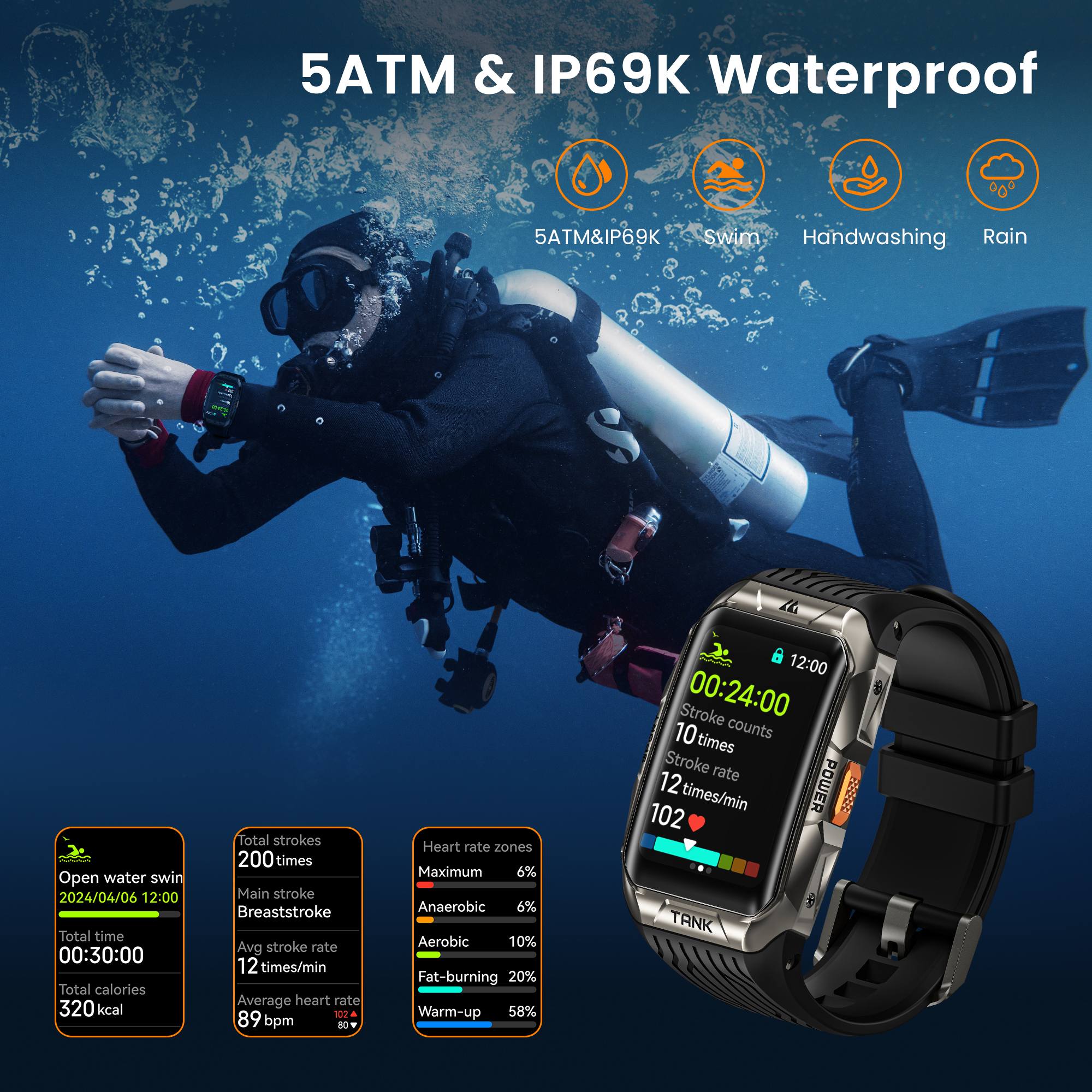 KOSPET TANK X2 Smart Watch For - Smartwatch X2 review and price