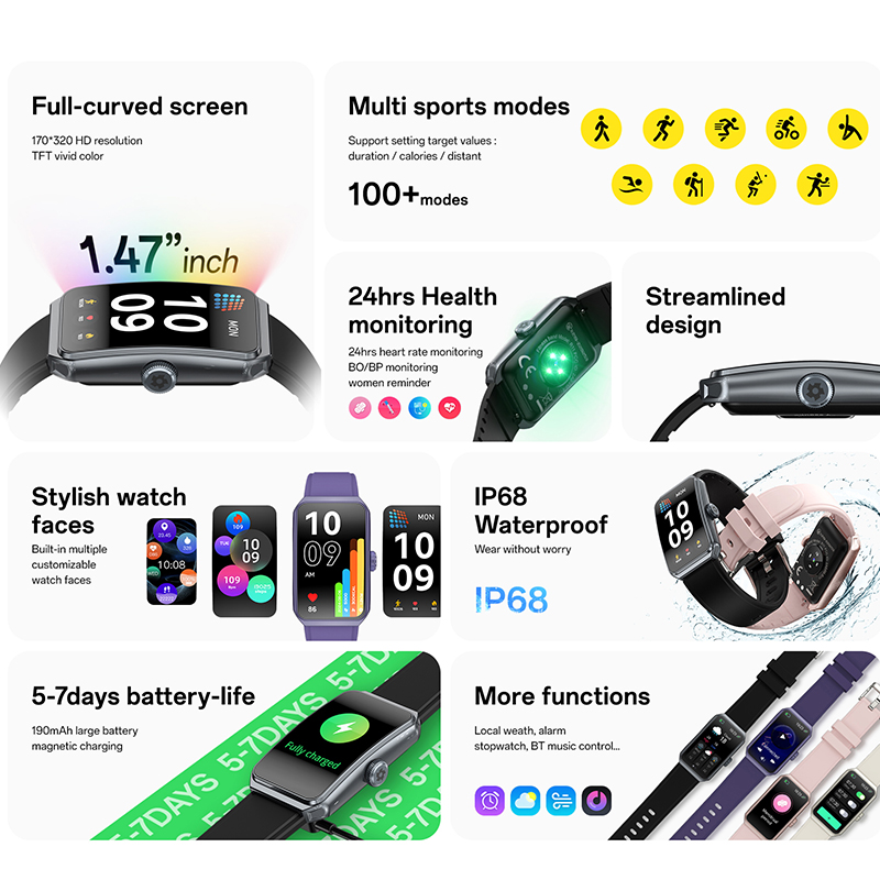 New GEJIAN Women's Smart Watch - Smartwatch Id review and price