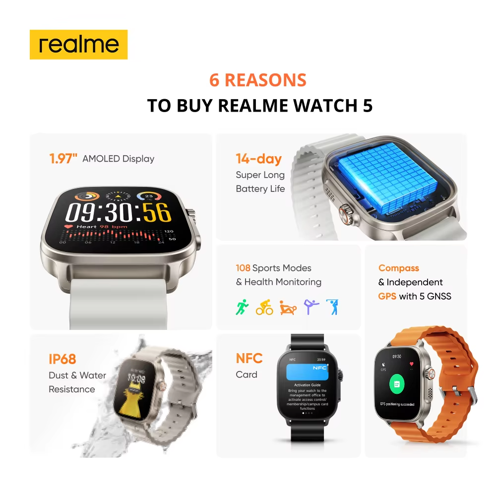 Global Version realme watch 5  - Smartwatch X2 review and price