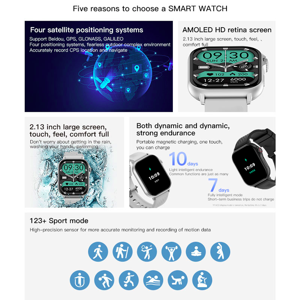 2025 New For  GPS Watch Smart  - Smartwatch Store review and price
