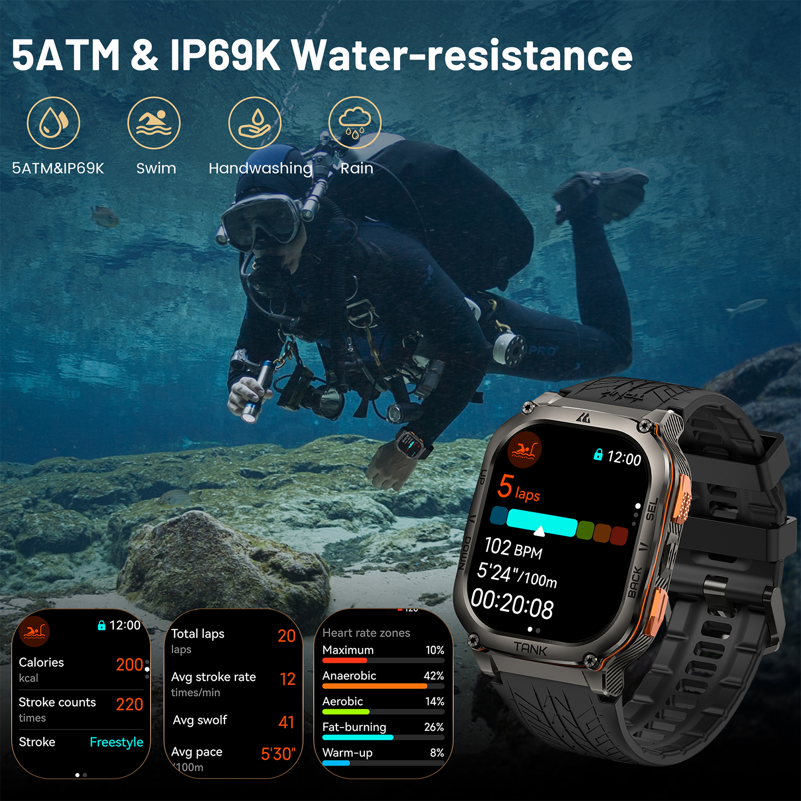 KOSPET TANK M3 Ultra GPS Smart - Smartwatch X2 review and price